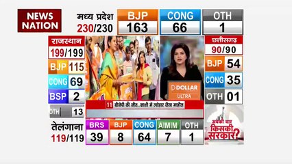 Nation 50: देश दुनिया की सभी बड़ी खबरें देखें वो भी फटाफट अंदाज में