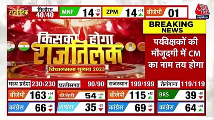 ZPM leading in trends coming from Mizoram, Watch