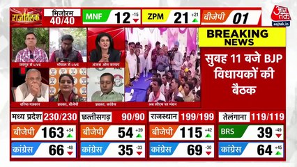 Watch the political mood of nation from RJ to Mizoram