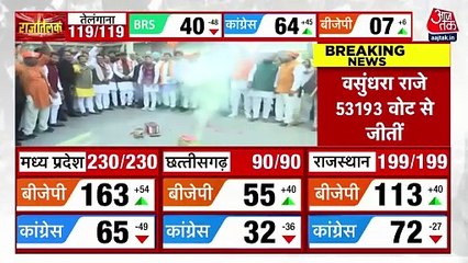 How big a loss for Cong in 3 states compared to 2018?