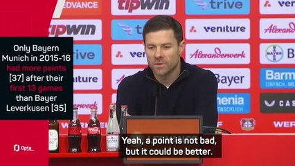 Download Video: Alonso and Terzic both left frustrated after Leverkusen and Dortmund draw