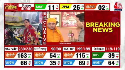 ZPM leads in the results coming from Mizoram