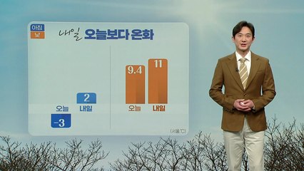 [날씨] 내일 오늘보다 온화...큰 추위 없어 / YTN