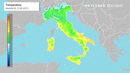 Clima invernale