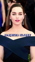 Top 10 most beautiful actress in the world 2022-- _beautifulactress _intheworld _2022(360P)