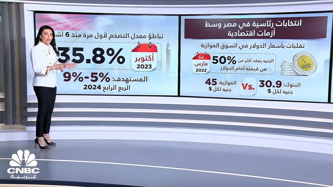 انتخابات رئاسية مصرية.. وأزمات اقتصادية على الطاولة