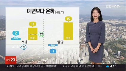 [날씨] 내일 한낮 온화, 큰 일교차 유의…출근길 내륙 '짙은 안개'