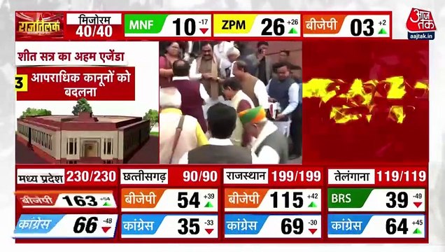 BJP leaders show victory sign ahead of Winter Session