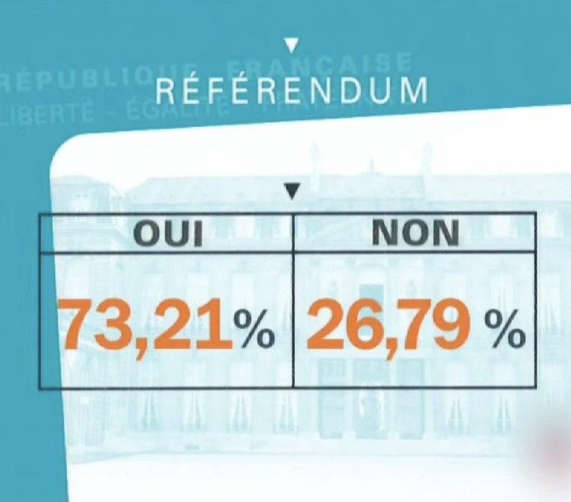 Jour 5 : Chirac passe au quinquennat