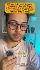 Avais-tu déjà entendu parler de la sérophobie ?