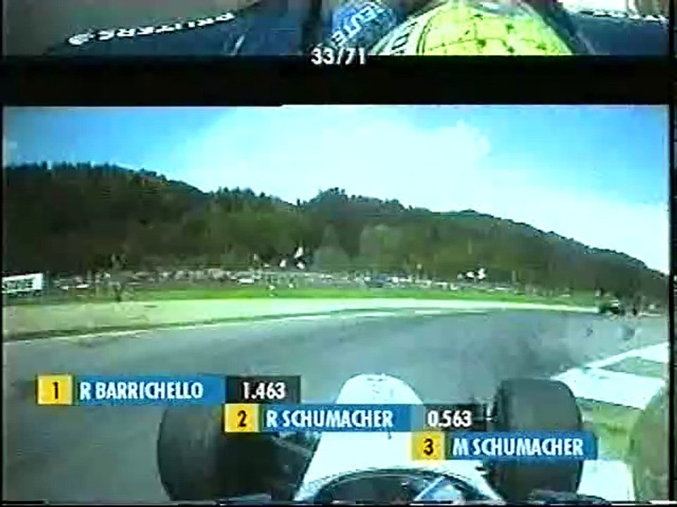 Formula-1 2002 R06 Austrian Grand Prix - OnBoard version