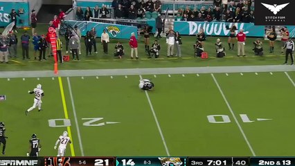 American football - Meet Parker Washington From the Jaguars