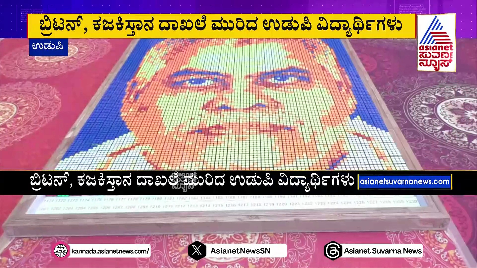 ರೂಬಿಕ್ಸ್ ಕ್ಯೂಬ್‌ನಲ್ಲಿ ವಿದ್ಯಾರ್ಥಿಗಳ ಗಿನ್ನಿಸ್ ರೆಕಾರ್ಡ್ : ಬ್ರಿಟನ್, ಕಜಕಿಸ್ತಾನ ದಾಖಲೆ ಮುರಿದ ಉಡುಪಿ ವಿದ್ಯಾರ್ಥಿಗಳು
