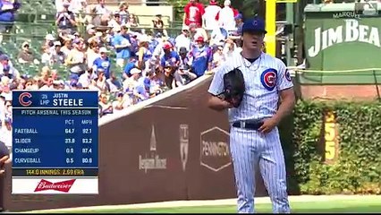 2023 SF Giants: Giants @ Cubs (9/4/23)
