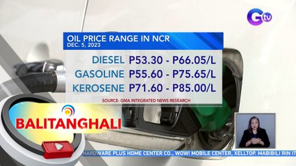 Presyo ng oil products, tataas | BT