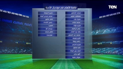محمد فاروق يهاجم كولر بسبب  قائمة مونديال الأندية واستبعاد عبد القادر وصلاح محسن وضم موديست