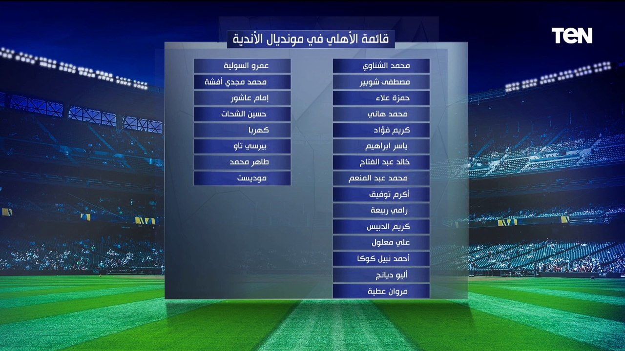 محمد فاروق يهاجم كولر بسبب  قائمة مونديال الأندية واستبعاد عبد القادر وصلاح محسن وضم موديست