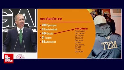Bakan Yerlikaya’dan kritik açıklama: Terörle mücadelede son durum