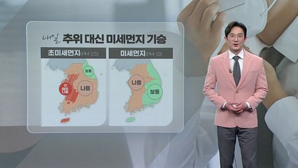 [날씨] 내일 예년 기온 웃돌아...추위 대신 미세먼지 기승 / YTN