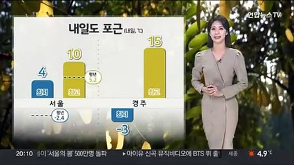 [날씨] 내일 포근한 겨울…전국 눈·비, 미세먼지 '말썽'