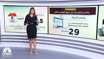 مجموعة Phoenix بسوق أبوظبي المالي.. أول إدراج لشركة تعدين العملات المشفرة بمنطقة الشرق الأوسط