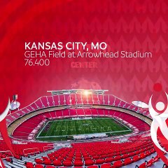 Aquí están las ciudades sedes y estadios de la Copa América 2024