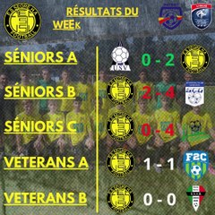 Résultats du week-end [02-03/23]