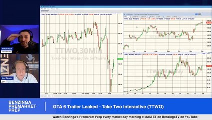 GTA 6 Trailer Leaked - Take Two Interactive (TTWO)