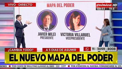 Este es el nuevo mapa del poder: ¿cambia todo en Argentina?