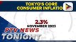 Japan's core inflation slows to 3%; South Korea inflation stabilizes faster than expected