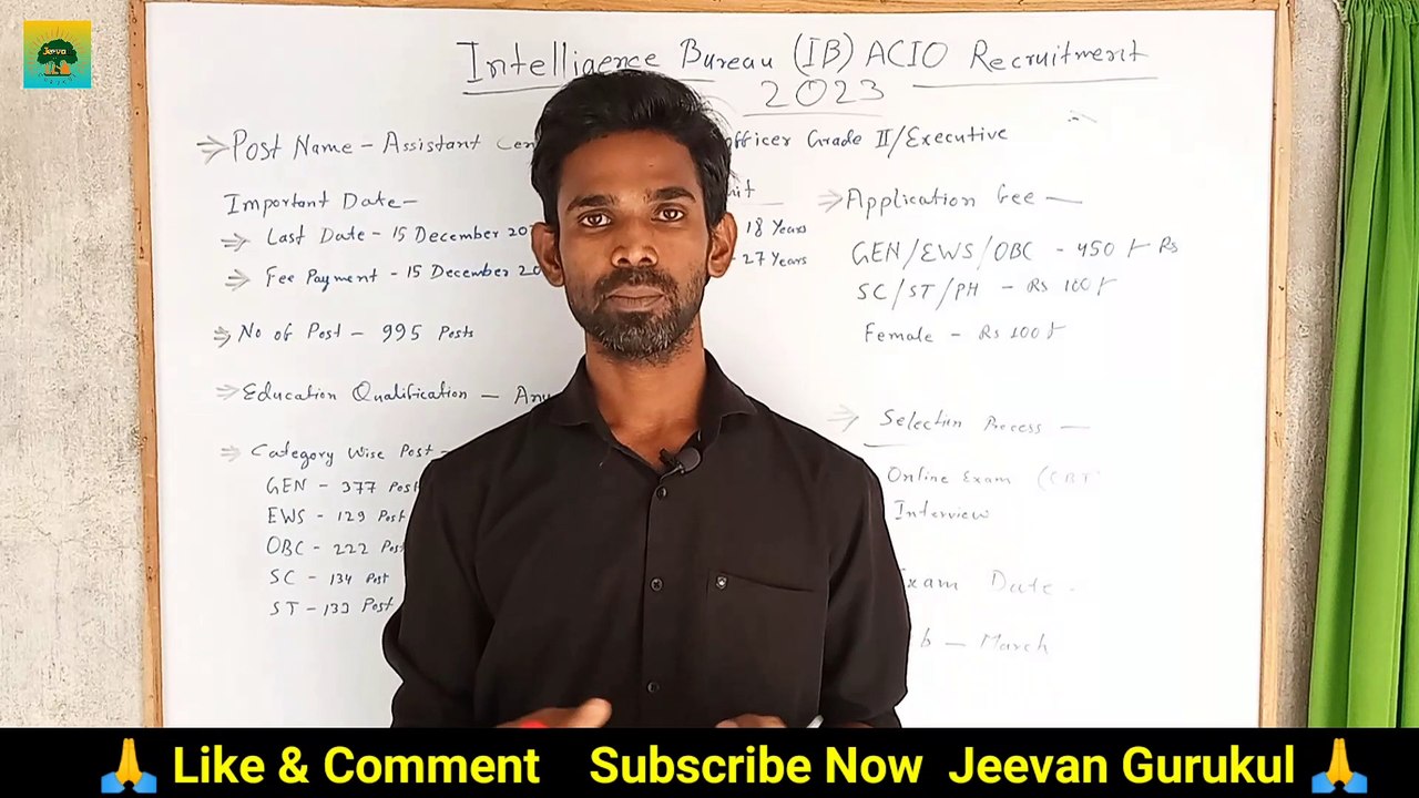 IB ACIO 2023 Notification Out | IB ACIO 2023 Vacancy | IB Recruitment 2023 Full Details