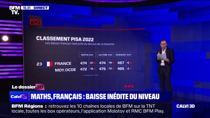 LES ÉCLAIREURS - Enquête Pisa 2022: la France dégringole