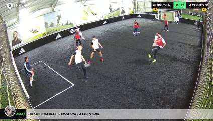 But de Charles  Tomasini - Accenture