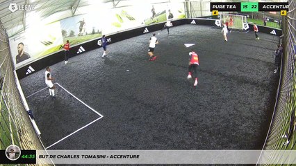 But de Charles  Tomasini - Accenture