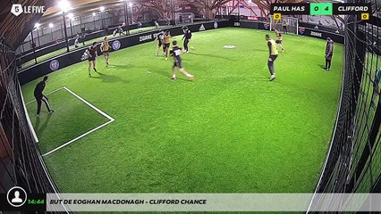 But de Eoghan MacDonagh - CLIFFORD CHANCE