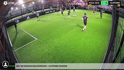 But de Eoghan MacDonagh - CLIFFORD CHANCE