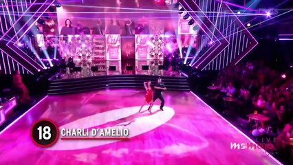 Top 20 Best Dancing with the Stars Winners