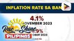 NEDA: Naitalang 4.1% inflation nitong Nobyembre, pinakamababa na naitala sa nakalipas na 20 buwan