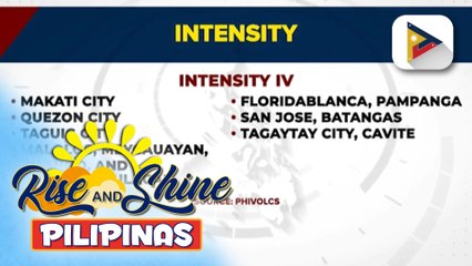 Magnitude 5.9 na lindol, naramdaman din sa NCR