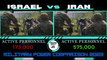 israel vs Iran 2023 Military FirePower Comparison. World Military Power Comparisons. by DefendDaily #israel #iran #militarypower #firepowercompare