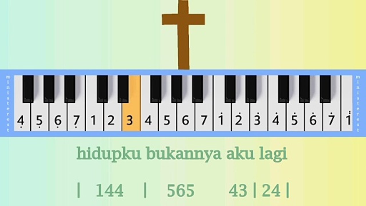 HIDUPKU BUKANNYA AKU LAGI: PIANIKA ❲MELODICA❳ TUTORIAL | LAGU ROHANI