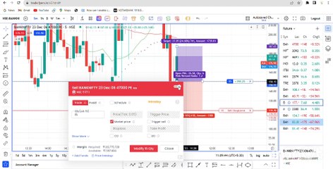 Dec 6 lIve INTRADAY OPTION BUYING