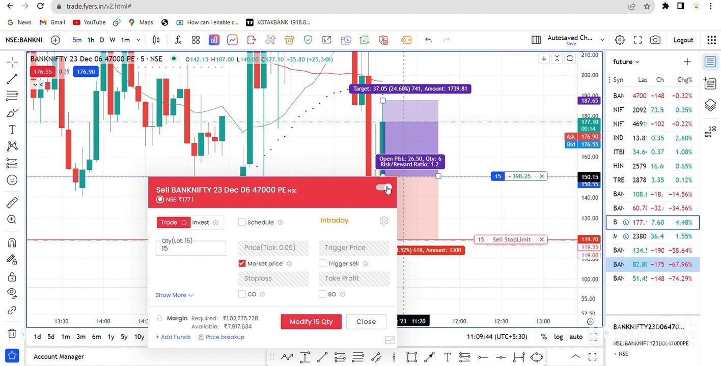 Dec 6 lIve INTRADAY OPTION BUYING