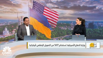 هل ينتهي زمن المساعدات المالية الأميركية لأوكرانيا؟