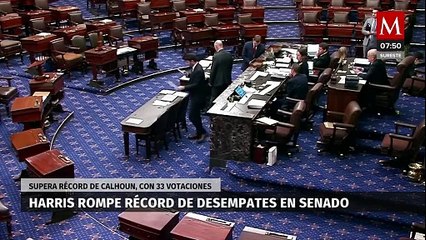 Rompe Kamala Harris el récord de voto de desempate en el Senado