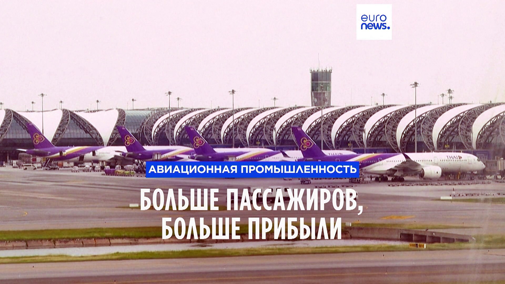 ⁣Аивакомпании в 2024 году ожидают рекордного числа пассажиров и стабильной прибыли