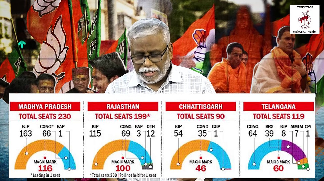 "20 ವರ್ಷಗಳಿಂದ ಭ್ರಷ್ಟಾಚಾರ, ಅನ್ಯಾಯ ಮಾಡುತ್ತಿದ್ದರೂ,...