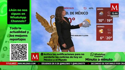 El clima para hoy 06 de diciembre de 2023, con Marilú Kaufman