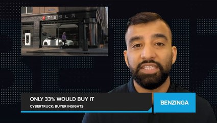 ​​Analyst Surprised by 33% Willingness to Buy Tesla's Cybertruck