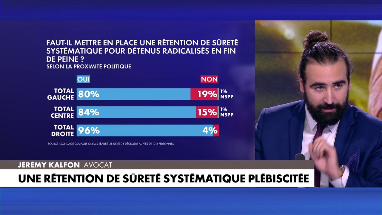 Jérémy Kalfon : «Temporairement, l'État de droit accepte que l'on fasse quelques exceptions, mais c'est temporaire et ça doit être particulièrement encadré. Là ce qui est proposé, ce n'est pas temporaire»